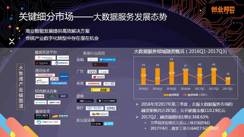 mobdata榮獲 2017中國(guó)企業(yè)服務(wù)創(chuàng)新成長(zhǎng)50強(qiáng) 獎(jiǎng)項(xiàng)