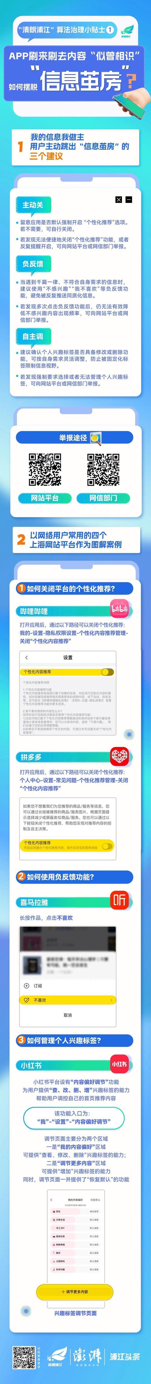 近期,落實(shí)中央網(wǎng)信辦等四部門聯(lián)合部署要求,上海市委