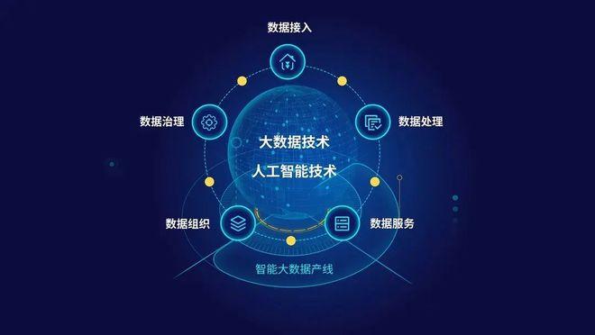 天津第三屆公安科技創(chuàng)新成果展 巨龍信息與您共探大數(shù)據(jù)服務(wù)新篇章